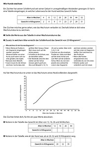 vorschau_ab_wachstum