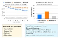 vorschau_vorteil